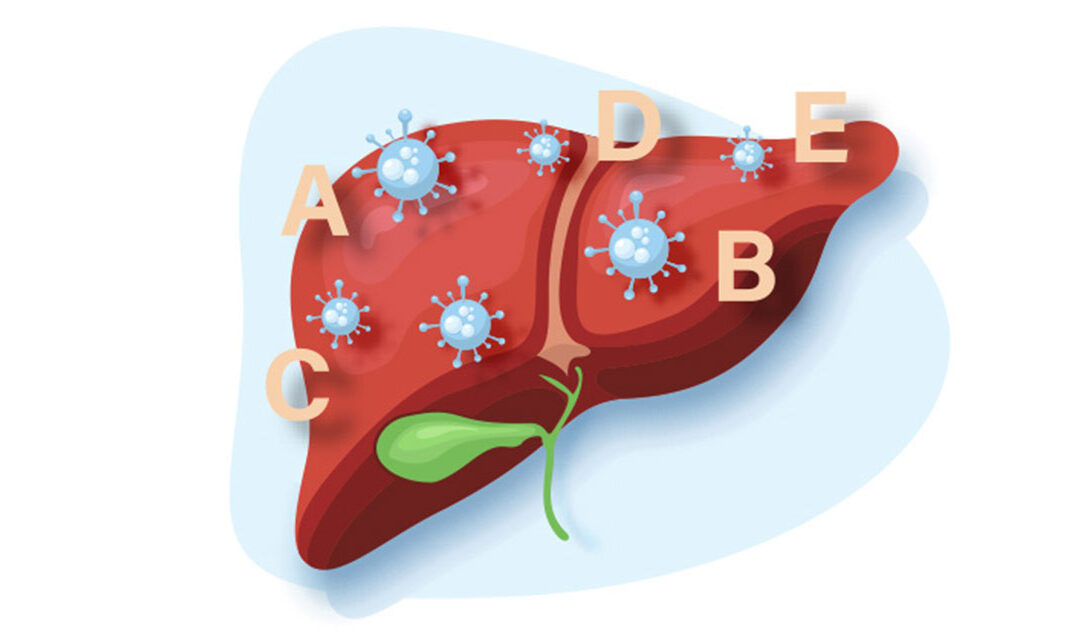 signs and symptoms of hepatitis